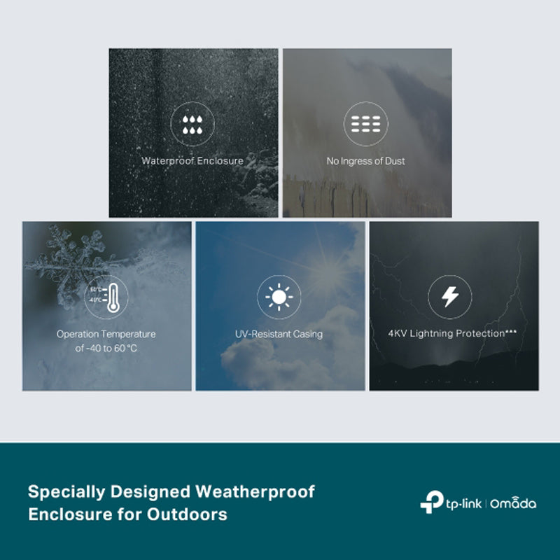 SG2005P-PD TP-Link|Omada 5-Port Gigabit Smart Switch with 1-Port PoE++ In and 4-Port PoE+ Out