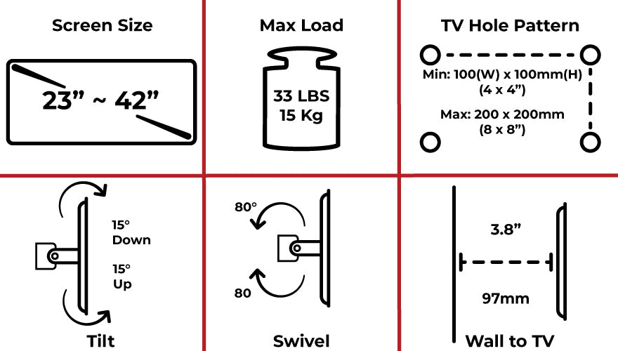 Wall Mount Bracket for LED, LCD, and Plasma Flat TVs 23" to 42"