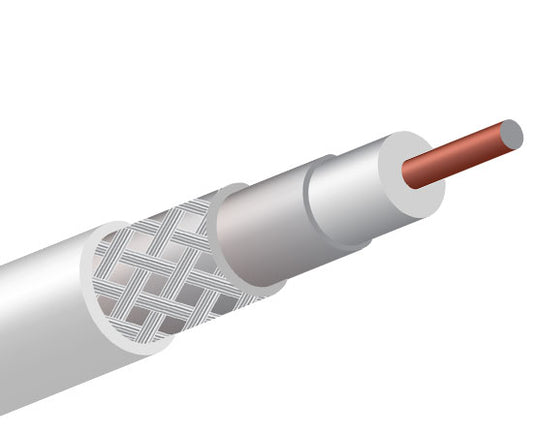 RG11 Plenum CATVP 14 AWG CCS Coax Cable, Dual Shield - 60% AL Braid/AL Foil Shield, White, 1000'