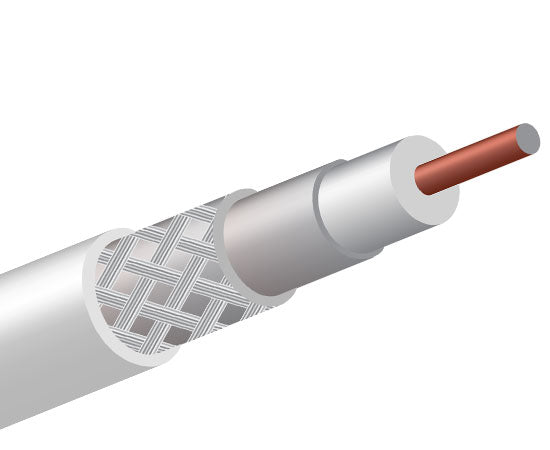 RG11 Plenum CATVP 14 AWG CCS Coax Cable, Dual Shield - 60% AL Braid/AL Foil Shield, White, 1000'