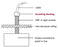 Insulating Bushing For EMT/Rigid Conduit Diagram