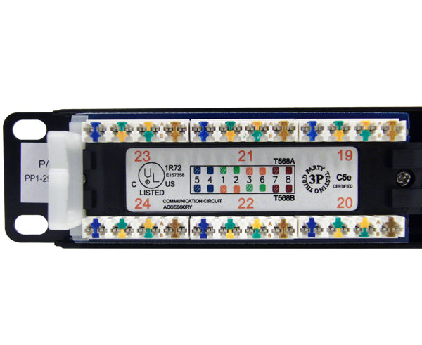 24 Port CAT5e Patch Panel Flush Mounted Jacks - close up view