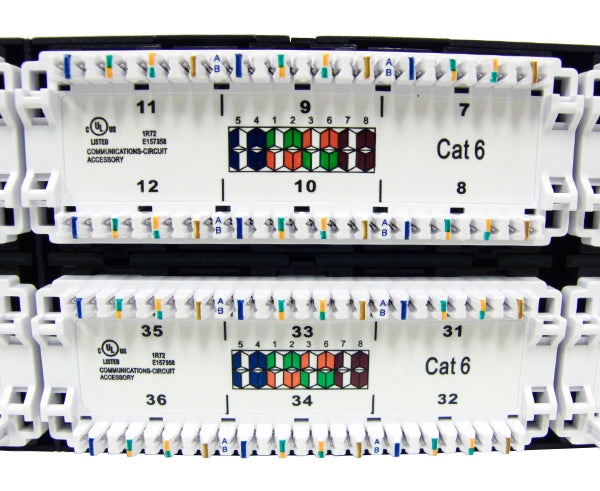 CAT 6 Patch Panel, 48 Port, Flush Mounted Jacks - 06