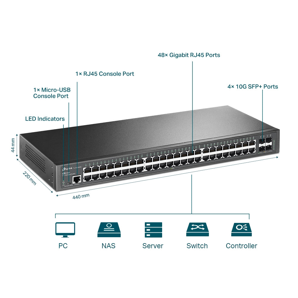 JetStream 48-Port Gigabit L2+ Managed Switch with 4 10GE SFP+ Slots - Diagram