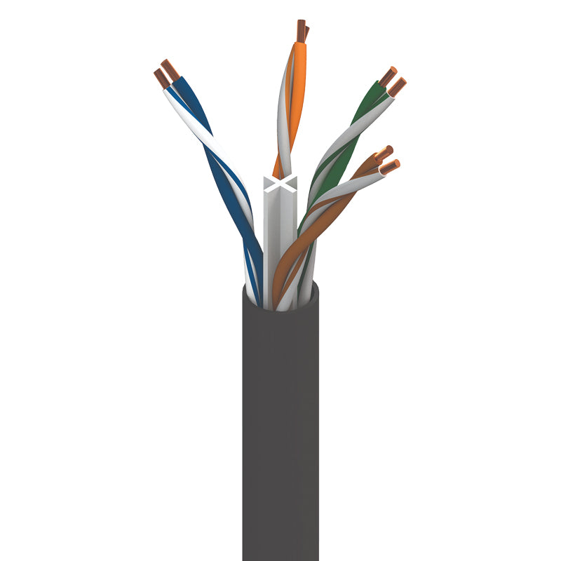 7969A DataTuff CAT 6 Industrial, 4 Bonded-Pr 22 AWG Solid cable with U ...