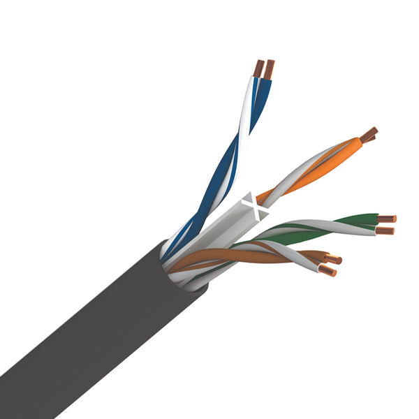 7969A DataTuff CAT 6 Industrial, 4 Bonded-Pr 22 AWG Solid cable with U ...