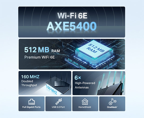 Archer AXE5400 Tri-Band Gigabit Wi-Fi 6E Router