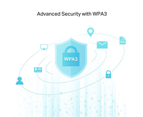 Advanced security with WPA3