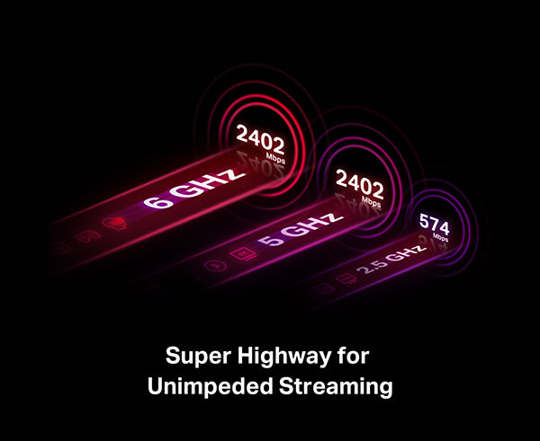 Super Highway for Unimpeded Streaming