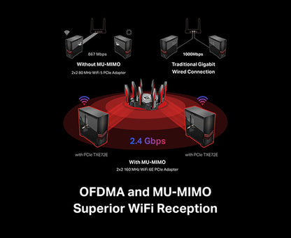 AXE5400 Wi-Fi 6E Bluetooth 5.3 PCIe Adapter