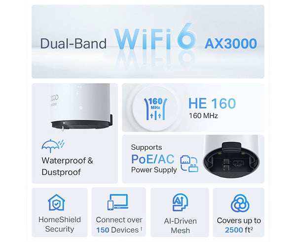 Dual-Band WiFi 6 AX3000, Waterproof, dustproof, supports PoE/AC power supply, HomeShield Security, Connect over 150 Devices*, AI-Driven Mesh, Covers up to 2,500 Ft**