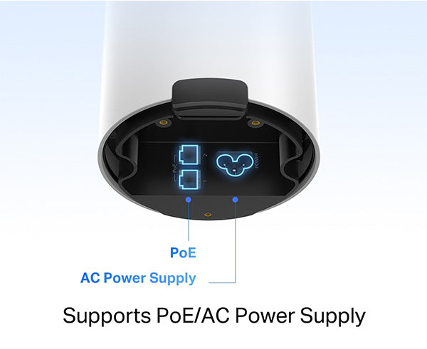 Supports PoE/AC Power Supply