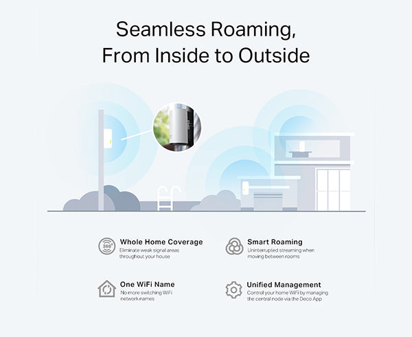 Seamless Roaming from Inside to Outside
