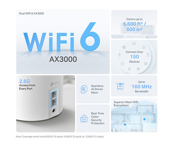 AX3000 Whole Home Mesh WiFi 6 System – Primus Cable