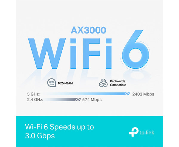 AX3000 Whole Home Mesh WiFi 6 System – Primus Cable