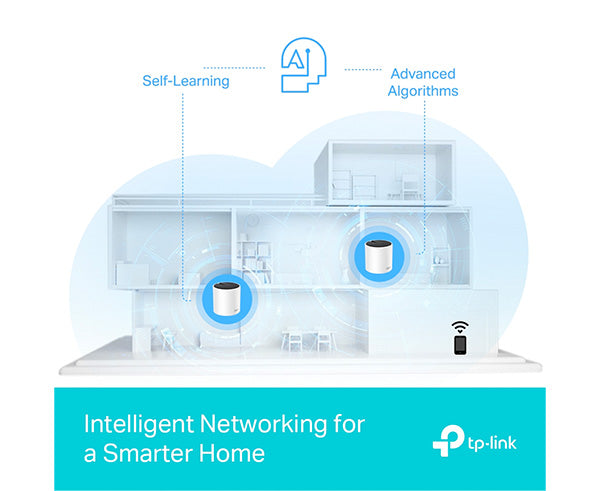 Self learning, advanced algorithms, intelligent networking for a Smarter Home. 