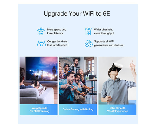 Upgrade Your WiFi to 6E. More spectrum lower latency. Wider channels, more throughput. Congestion-free, less interference. Supports all WiFi generations and devices.