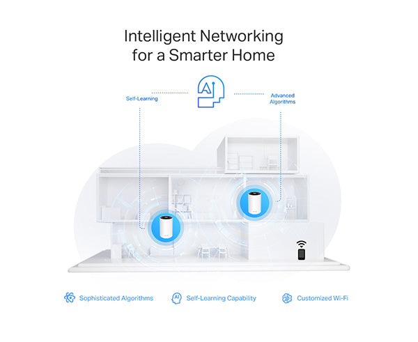Intelligent networking for a smarter home. 