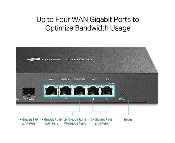 ER7206 TP-Link|Omada Gigabit VPN Router – Primus Cable