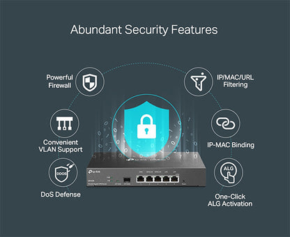 ER7206 TP-Link|Omada Gigabit VPN Router