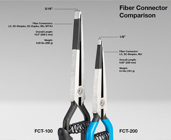 Fiber Connector Tool, for LC, SC Connectors - diagram