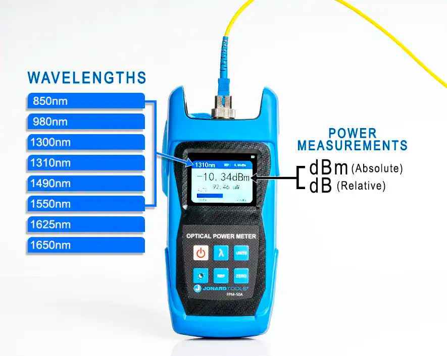 Fiber Optic Power Meter (-50 to +26 dBm) with FC/SC/LC Adapters | FPM-50A