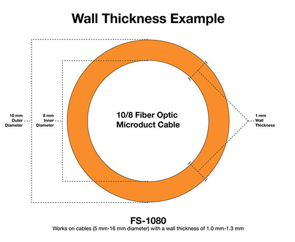 Microduct Scoring Tool, 5–16 mm | FS-1080/1416