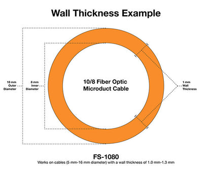 Microduct Scoring Tool, 5–16 mm | FS-1080/1416