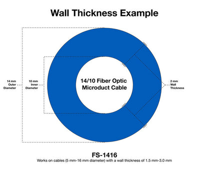 Microduct Scoring Tool, 5–16 mm | FS-1080/1416