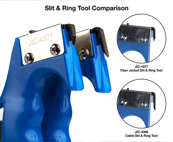 Fiber Jacket Slit & Ring Tool with labels showing the Cable Slit and Ring Tool and Fiber Jacket Slit and Ring Tool