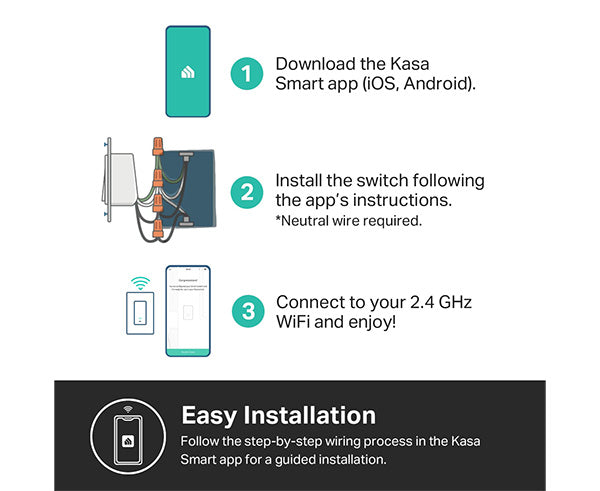 Kasa Smart Wi-Fi Light Switch
