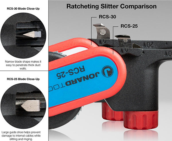 Ratcheting Duct and Cable Slitter