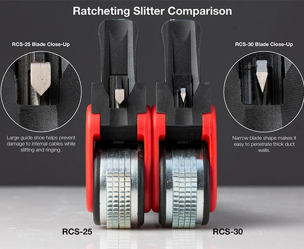 Ratcheting Duct and Cable Slitter