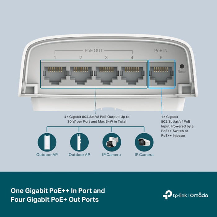 Omada 5-Port Gigabit Smart Switch with 1-Port PoE++ In and 4-Port PoE+ Out