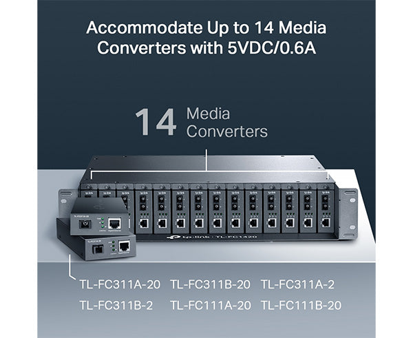 14-Slot Rackmount Chassis