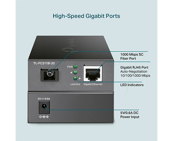 Gigabit WDM Media Converter