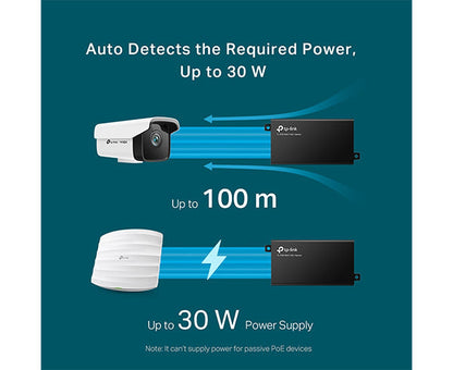 2.5Gbps PoE+ Injector