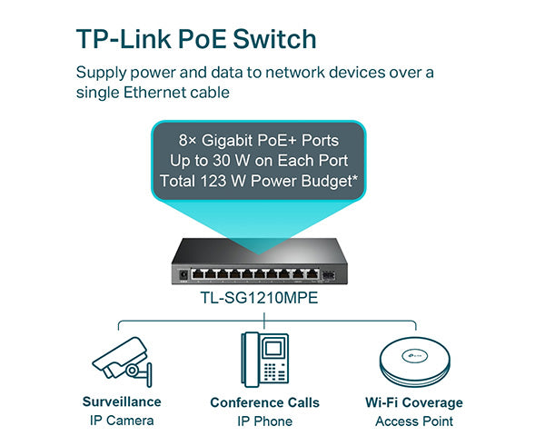 10-Port Gigabit Easy Smart Switch with 8-Port PoE+