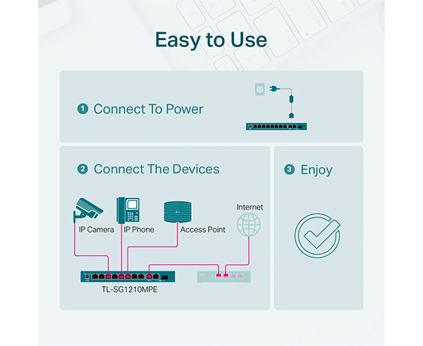 10-Port Gigabit Easy Smart Switch with 8-Port PoE+