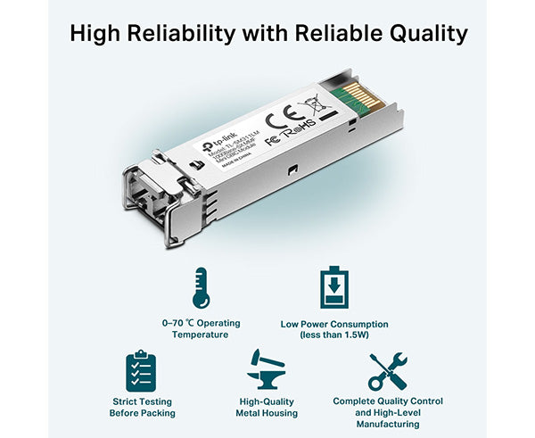 Multimode MiniGBIC Module
