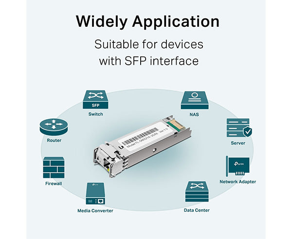 1000Base-BX WDM Bi-Directional SFP Module