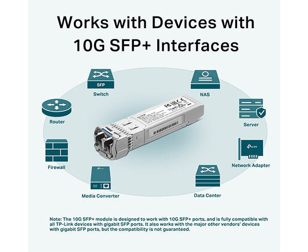 10GBase-LR SFP+ LC Transceiver