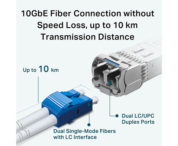 10GBase-LR SFP+ LC Transceiver