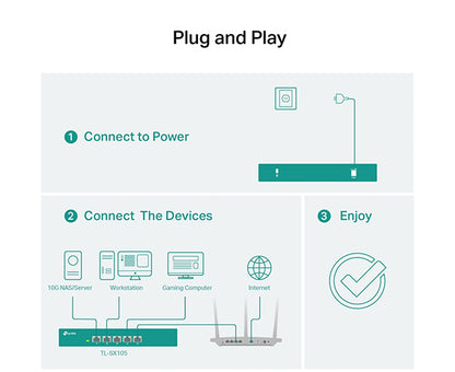 5-Port 10G Desktop Switch