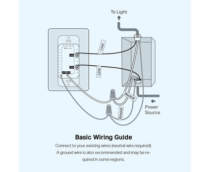 Smart Wi-Fi Light Switch, Dimmer