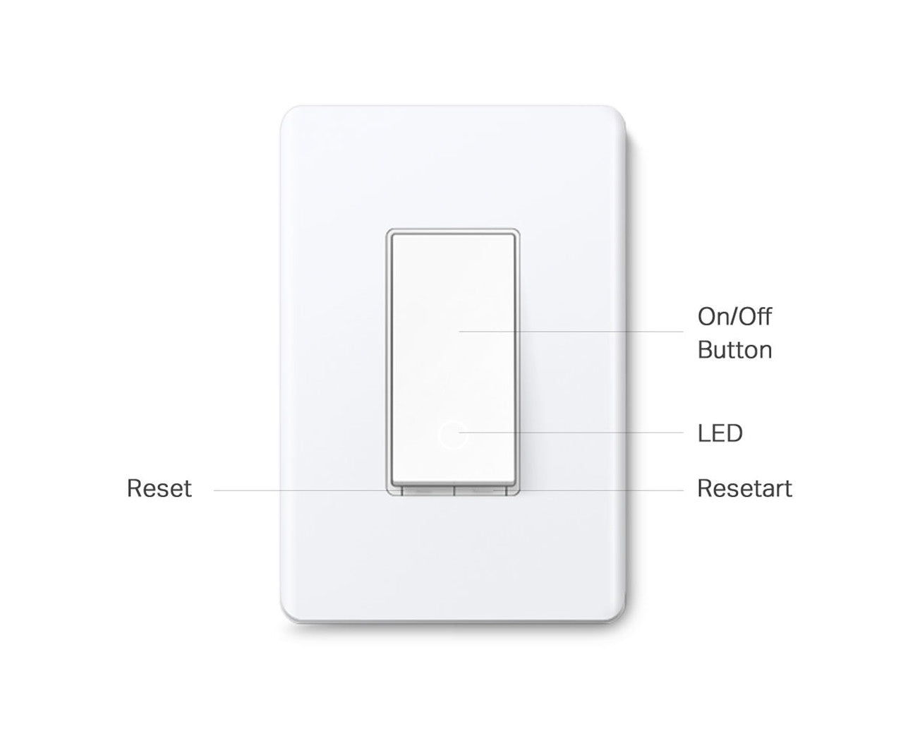 Smart Wi-Fi Light Switch