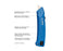 Heavy Duty Utility Knife - Guide and specifications list - Primus Cable
