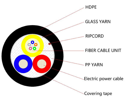 6 Strand Hybrid Fiber Optic Cable, Single Mode 9/125, Indoor/Outdoor, OFNR, 2x 14AWG Stranded Conductors