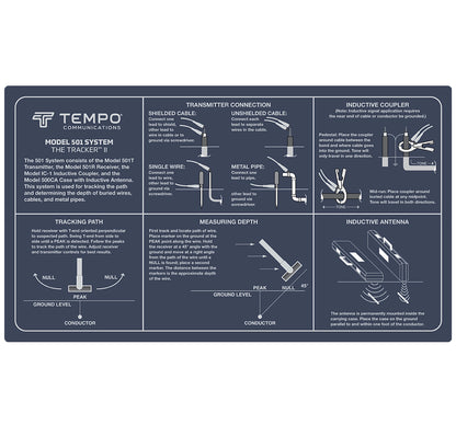 Tracker II - Cable Locator
