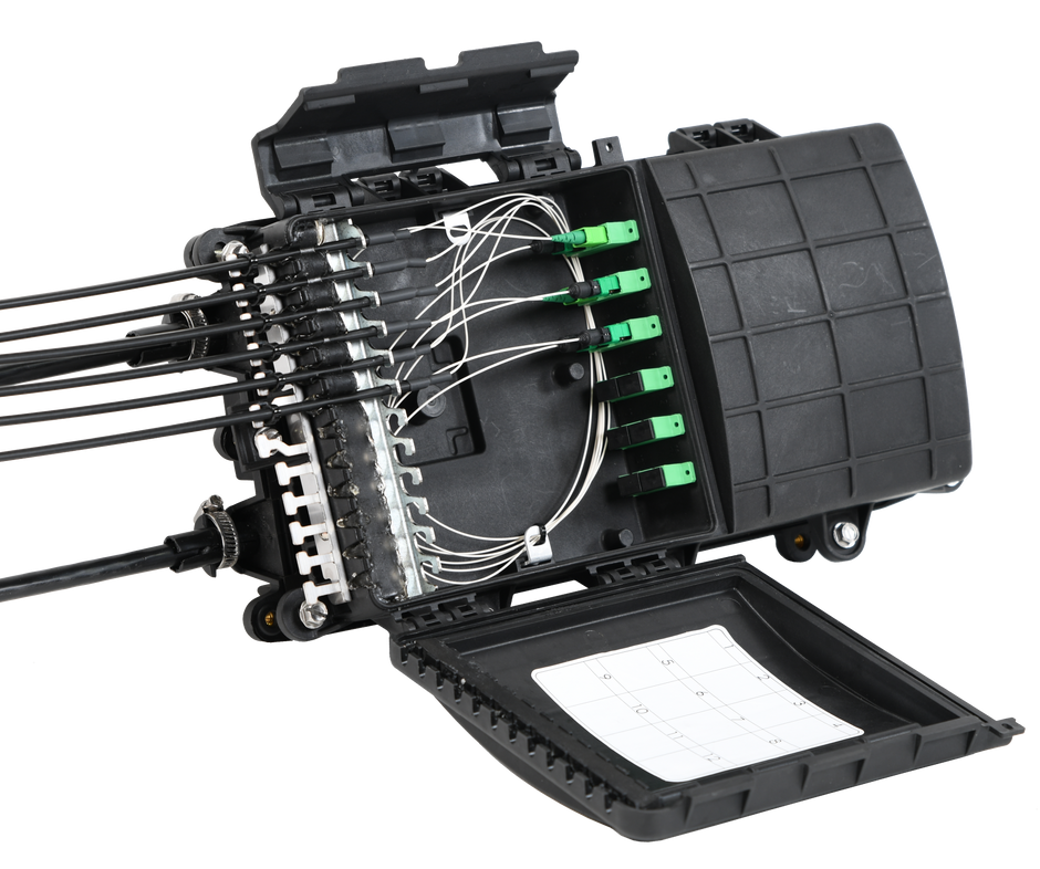 Outdoor Rated Fiber Distribution Boxes FDU's – Primus Cable